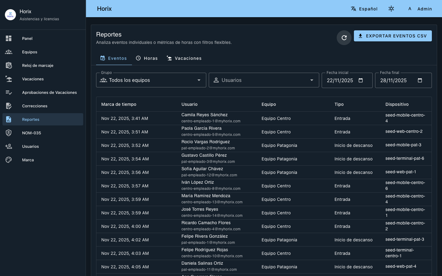 Reportes Inteligentes